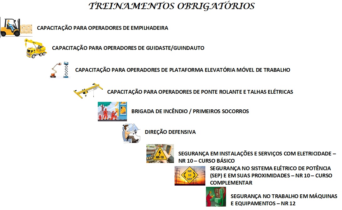 serviços 3